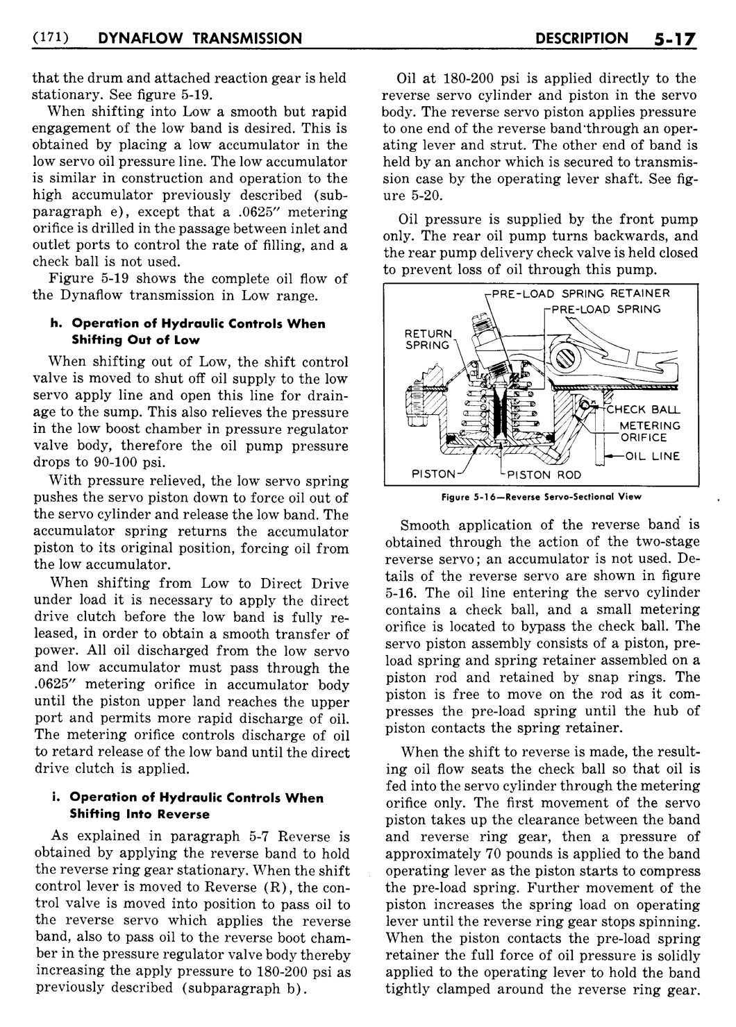 n_06 1954 Buick Shop Manual - Dynaflow-017-017.jpg